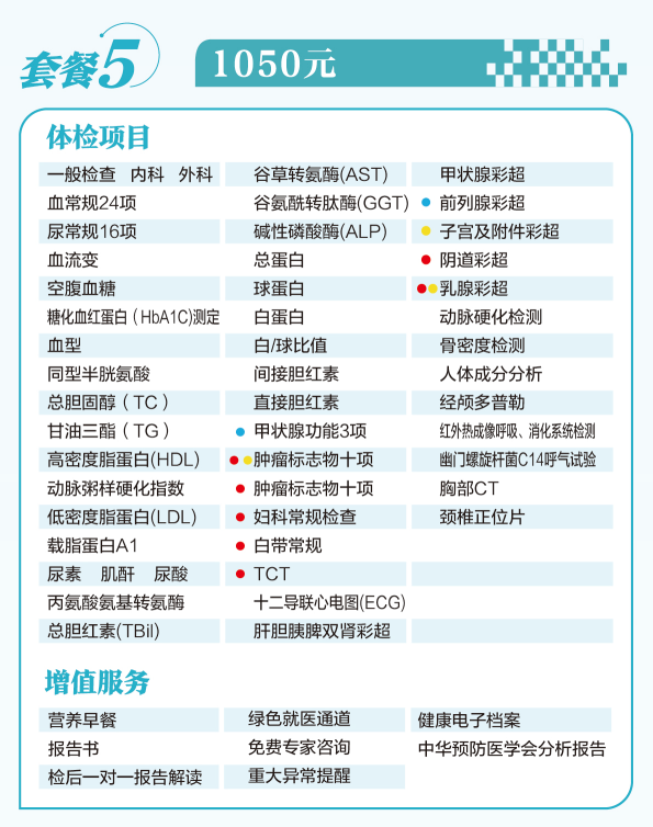 康华瑞1050体检套餐