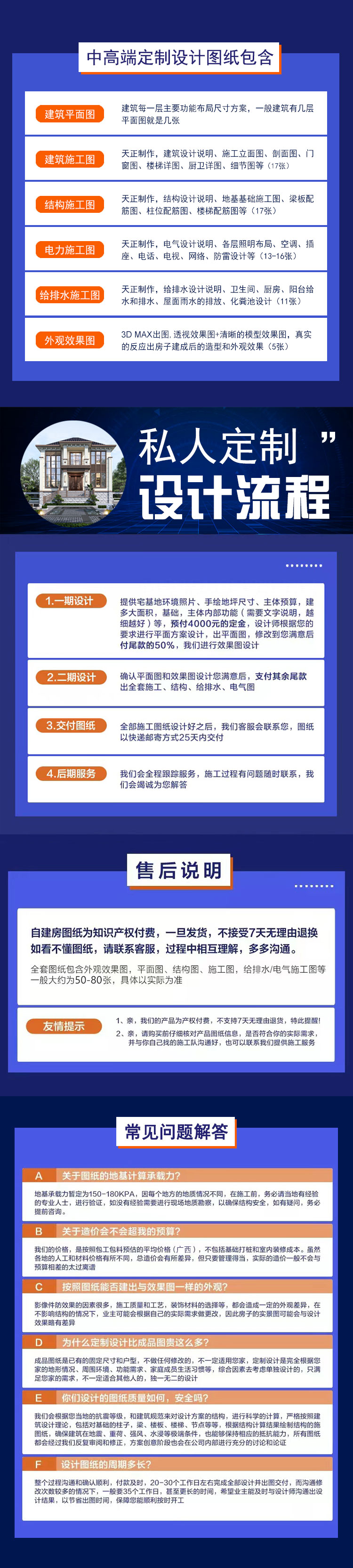 【F111款】成品图纸海派二层乡村别墅农村自建房设计图纸（全套图纸）打印版.....