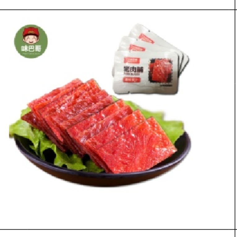 500克山椒蜜汁猪肉脯（请在线下实体店购买）