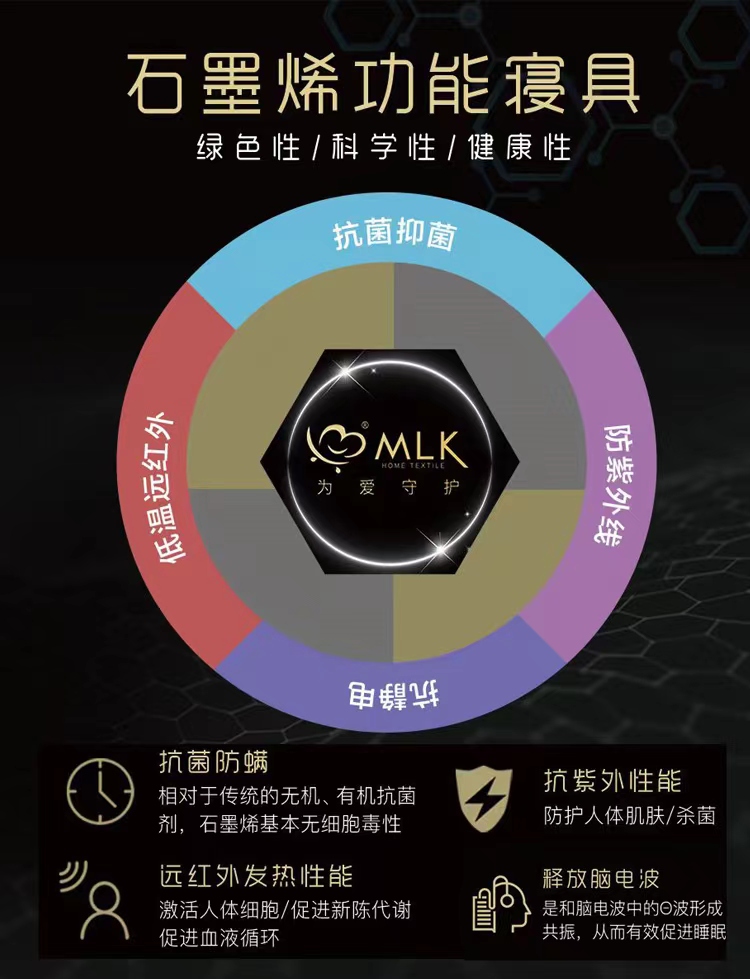 无极宝石石墨烯春秋被