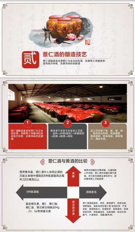 福寿缘薏仁酒1盒（2瓶）（请在线下实体门店购买）