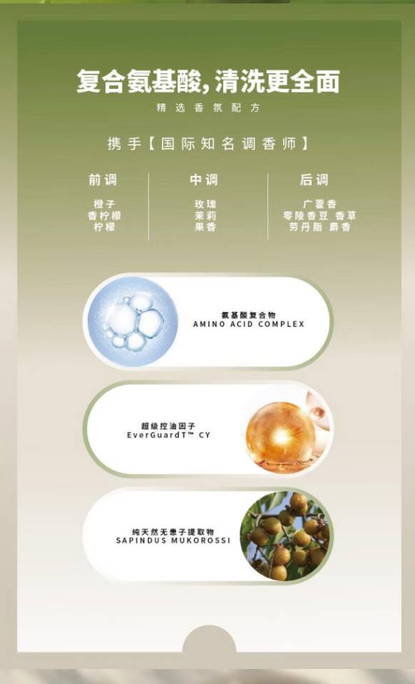 RPO净澈洗护沐浴四件套装，原价688元，微信小店257元，开业活动价199元，条形码697（纯珍贵植物提取）