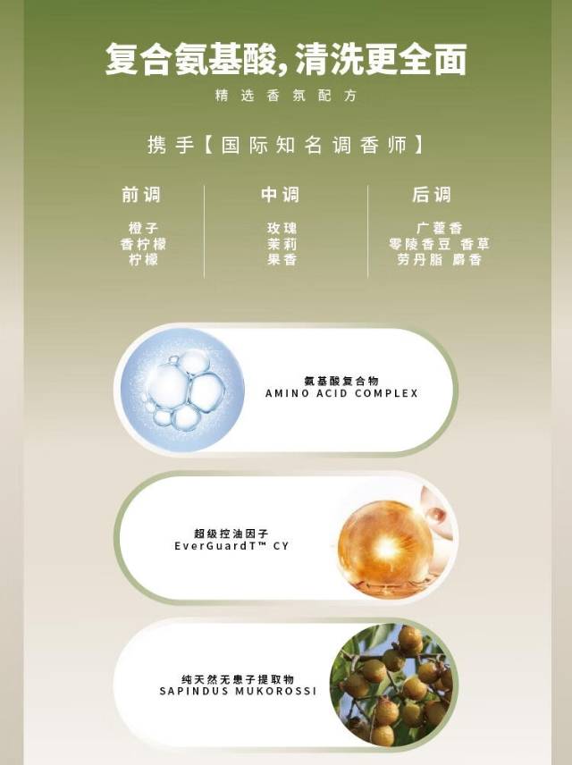 RPO净澈洗护沐浴四件套装，原价688元，微信小店257元，开业活动价199元，条形码697（纯珍贵植物提取）
