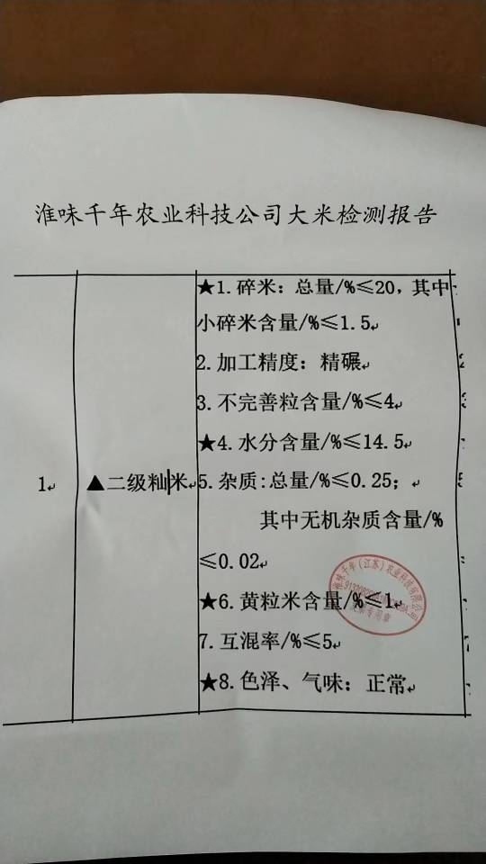 洪泽湖生态粳米，64元/袋（9.75kg），至高100%补贴，线下购买。