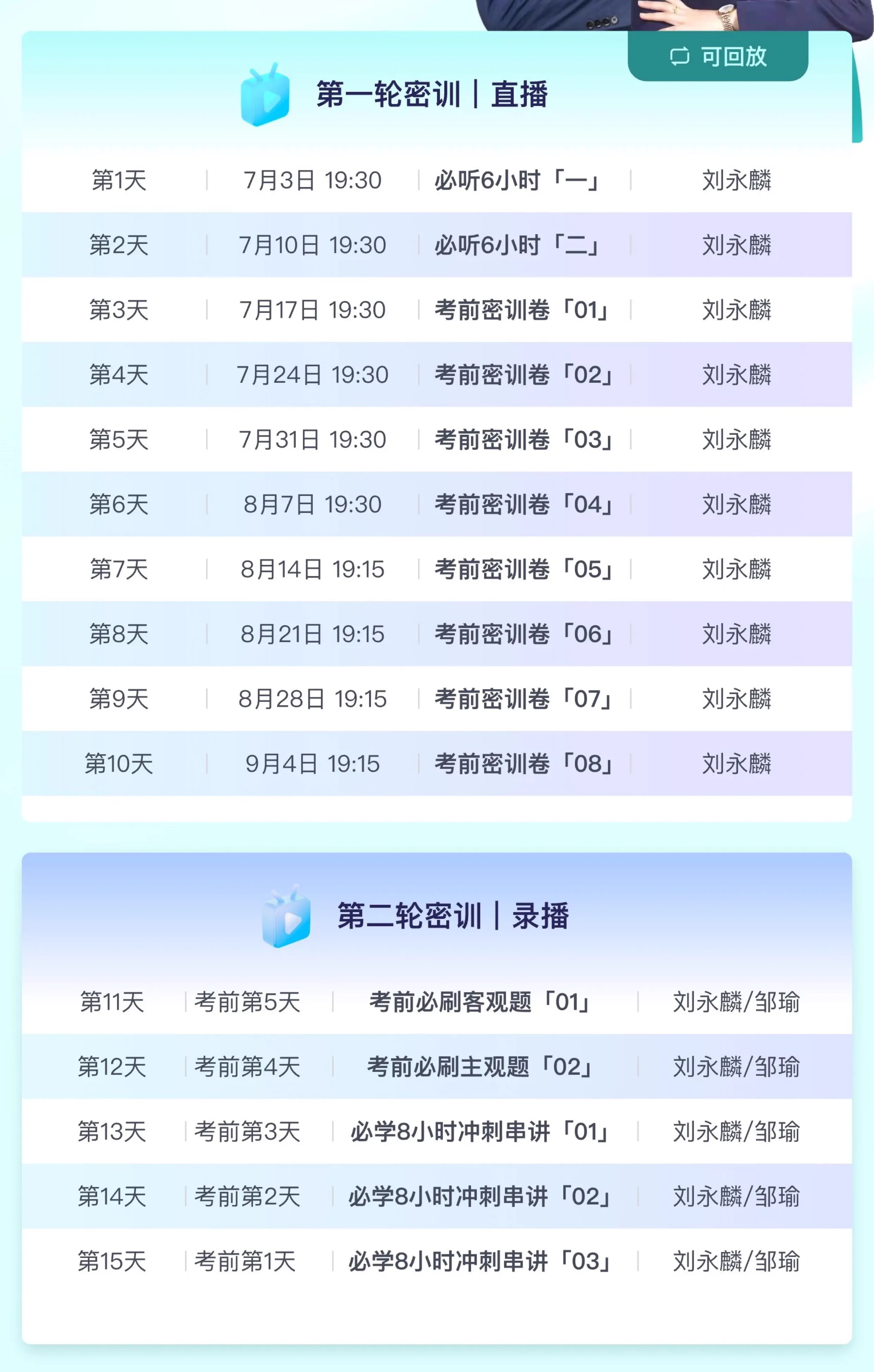 2024年中级会计考前密训班