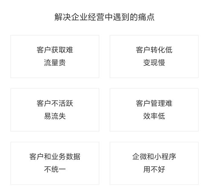 基础版：适合各种类型企业（产品50个以下）