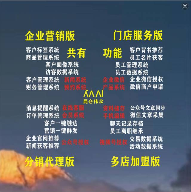 基础版：适合各种类型企业（产品50个以下）