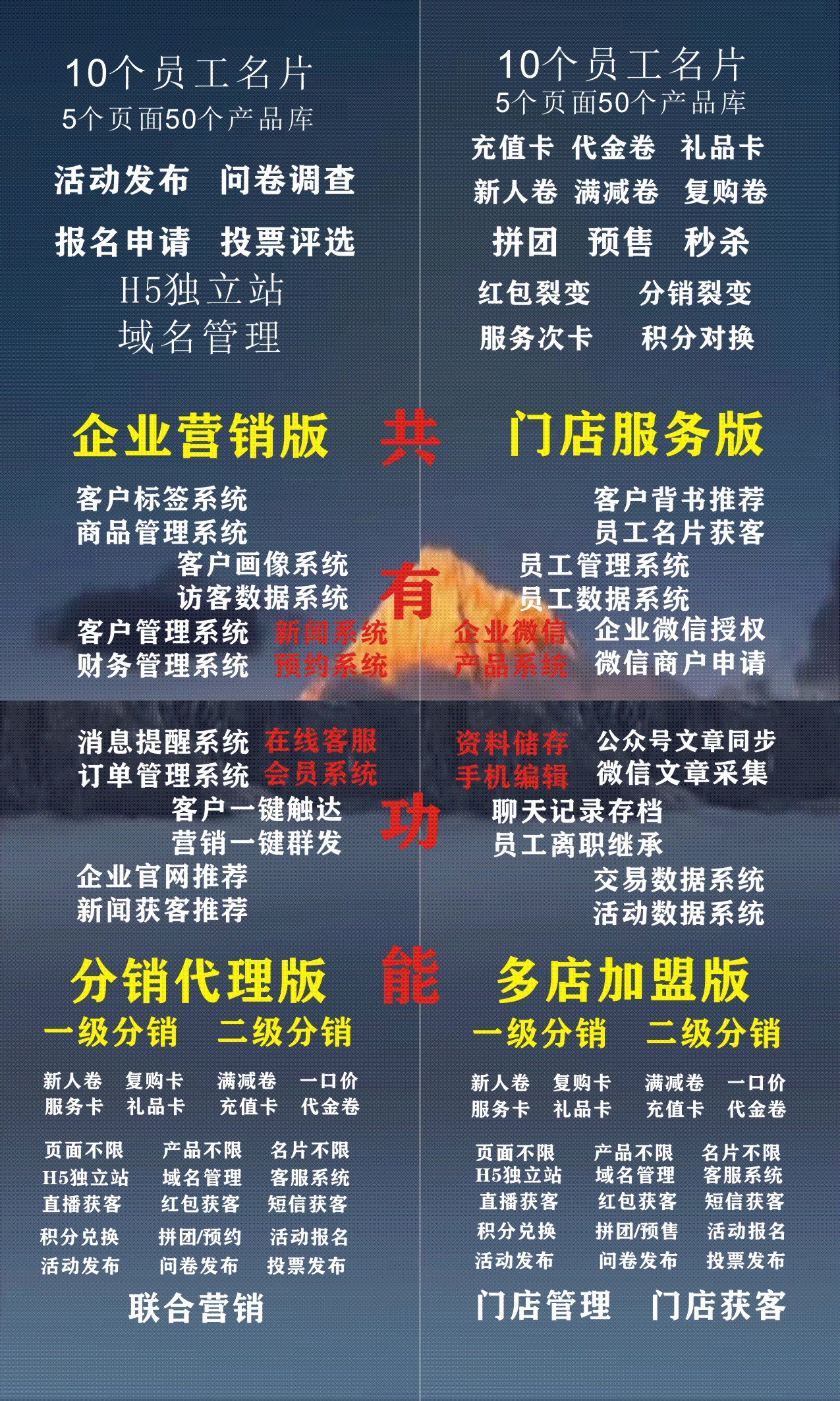私域小程序能给我带来什么好处？你能给我提供什么帮助？