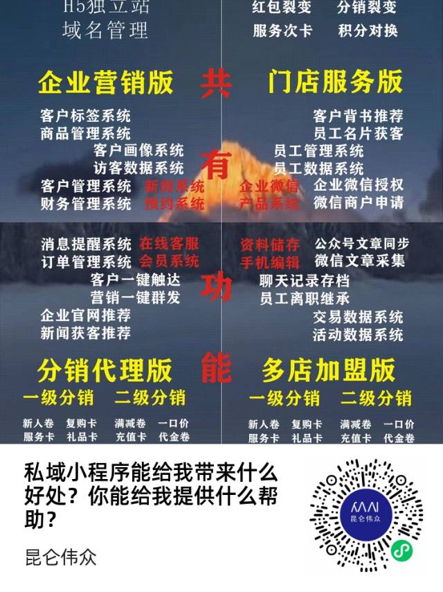 实体企业数字化转型客户资产化版本套餐