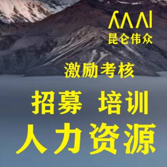 人力资源招聘培训