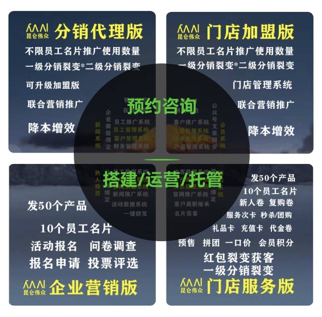 推荐几种最常见互联网产品广告营销模式