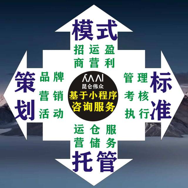 小程序各版本功能报价