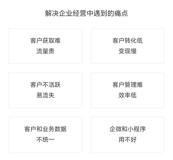 基础版：适合各种类型企业（产品50个以下）