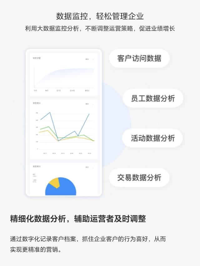 基础版：适合各种类型企业（产品50个以下）