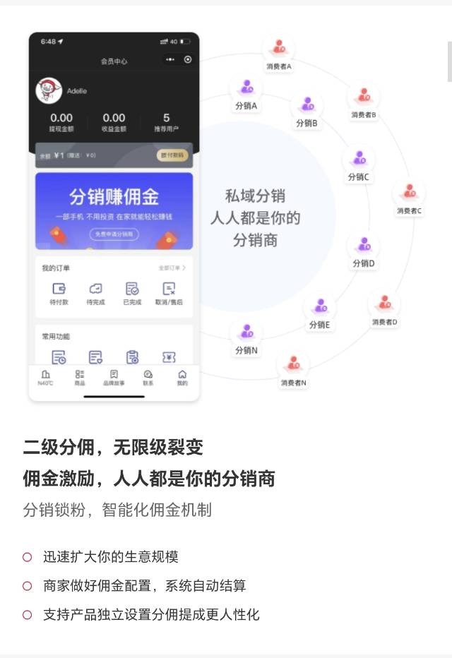 分销版：适合各种类型企业