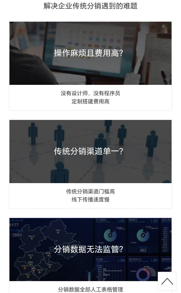 分销版：适合各种类型企业