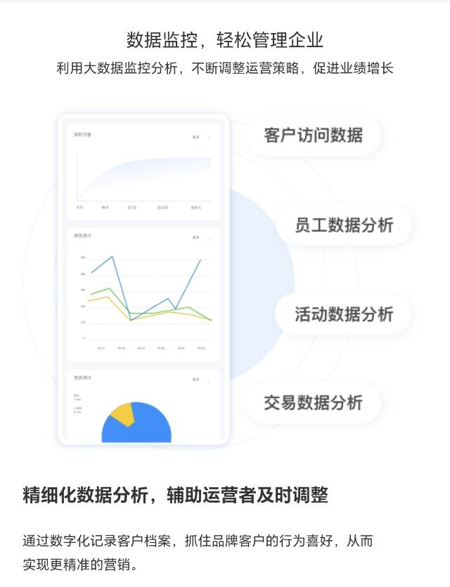 分销版：适合各种类型企业