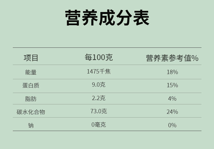 好吃的黑米