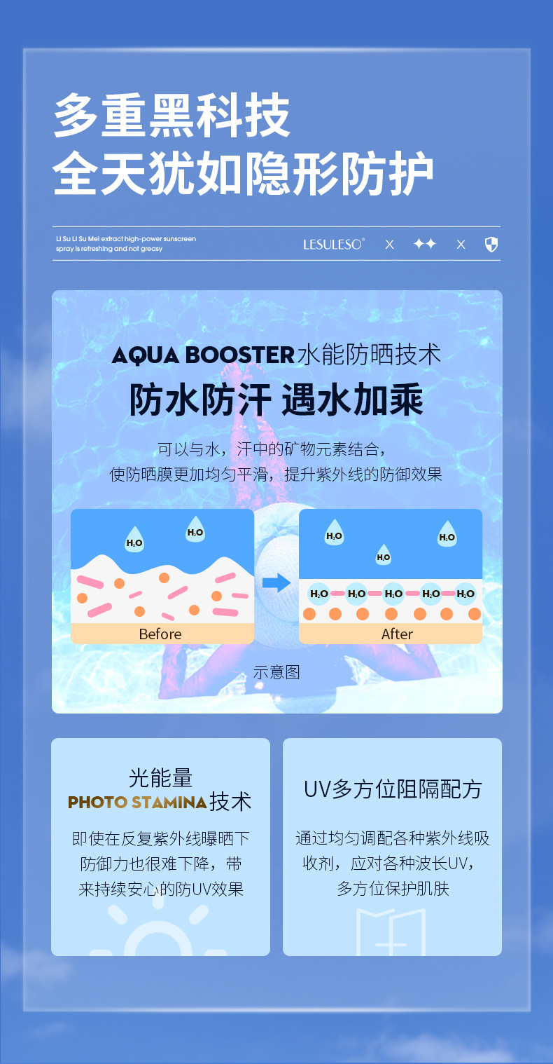 丽素丽速隔离防晒喷雾乳霜保湿提亮白遮瑕BB粉底液护肤化妆美品