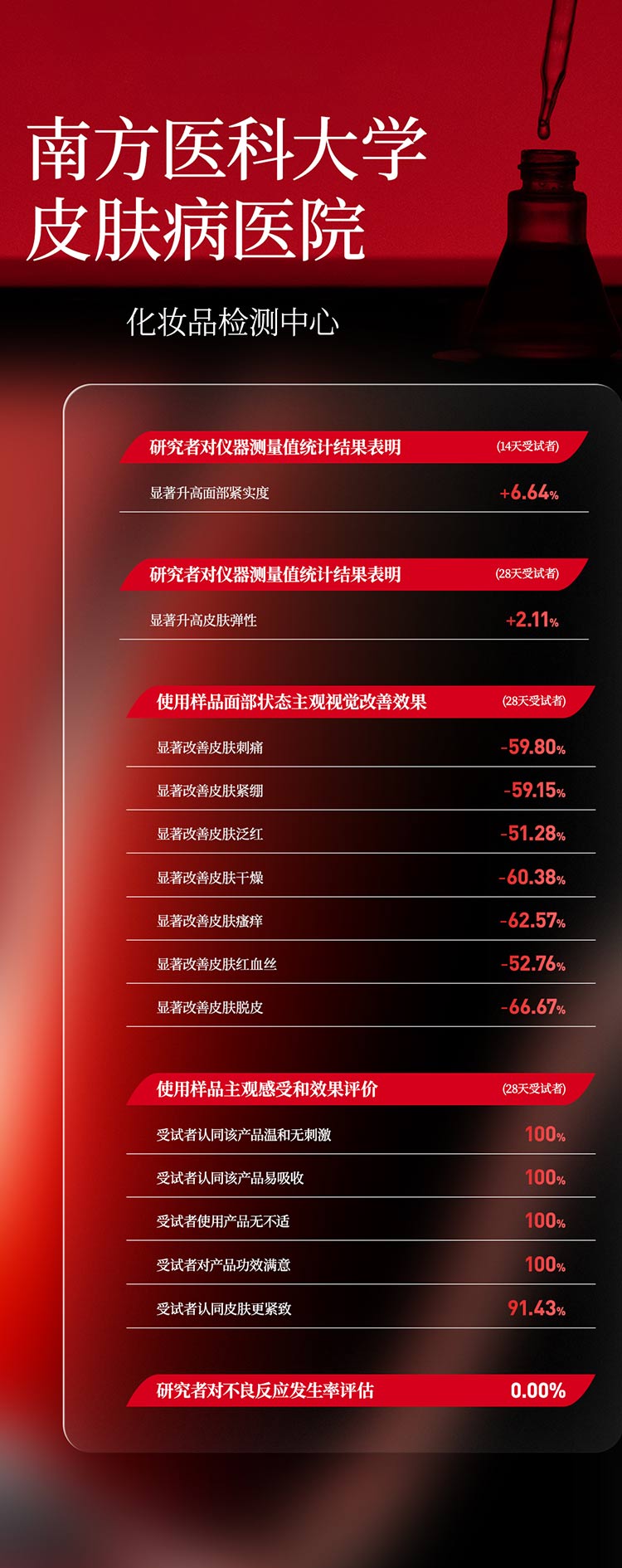 卓惠蔓重组三型胶原多肽紧致精华液