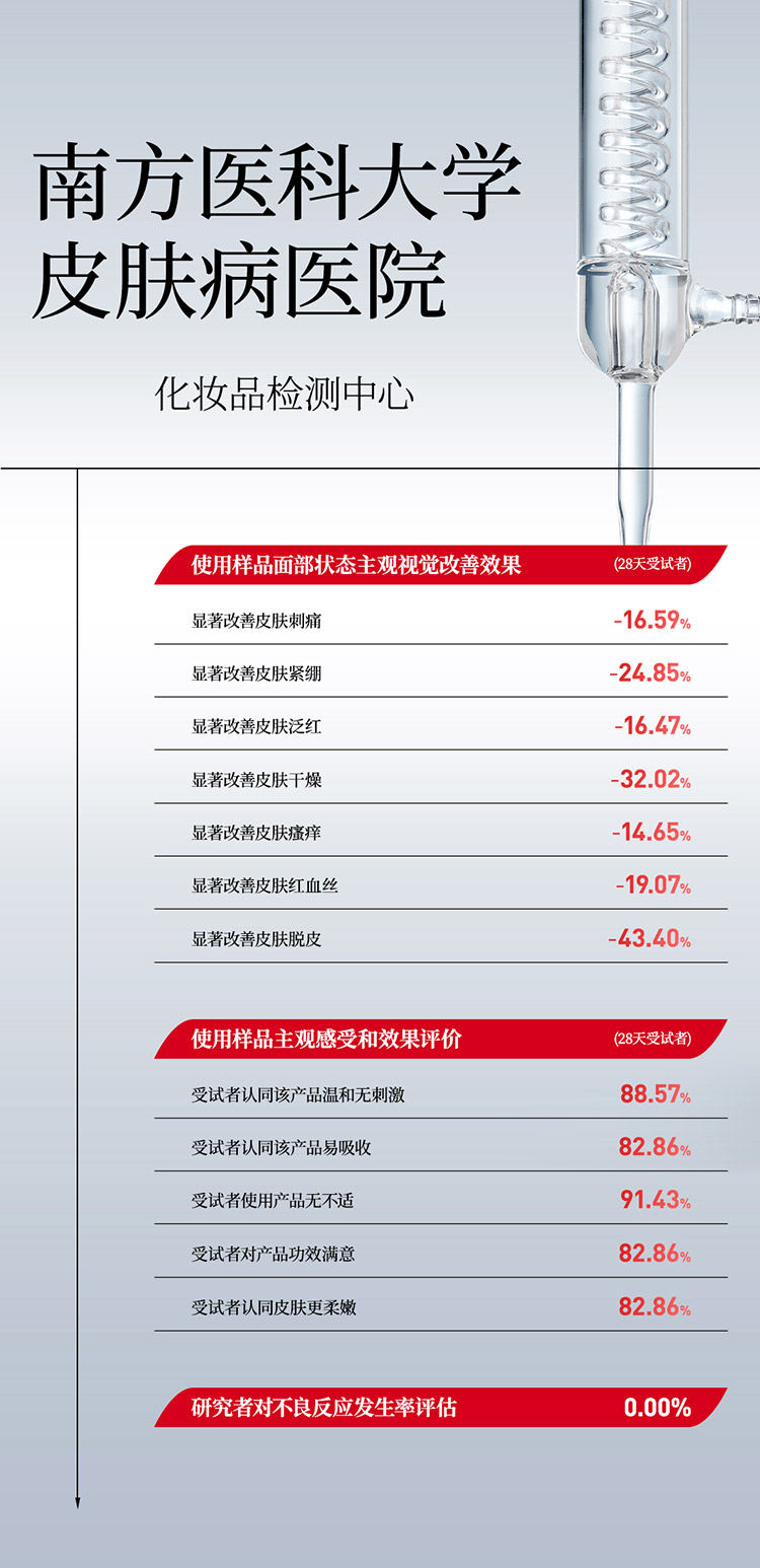卓惠蔓重组三型胶原蛋白精华乳