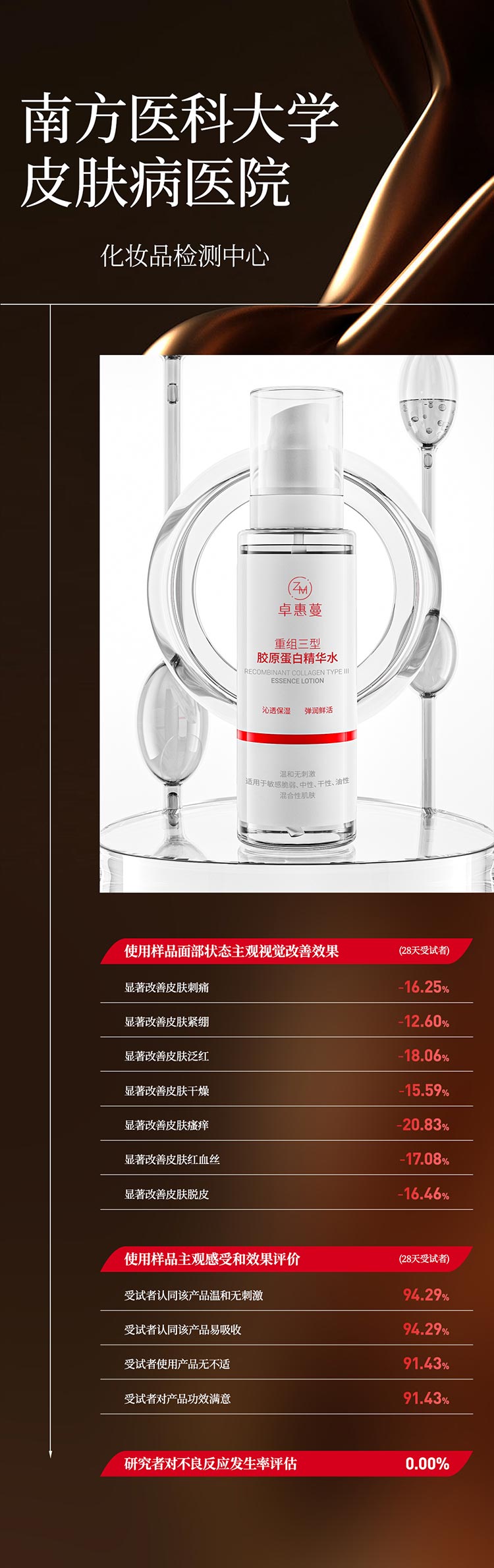 卓惠蔓重组三型胶原蛋白精华水