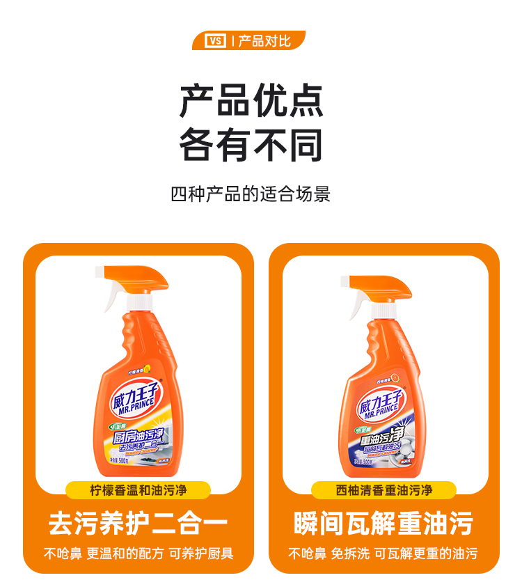 威力王子正品厨房油污净家用清洁剂西柚清香强力去油污重油污油烟机清洗剂