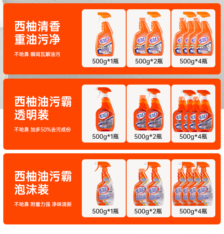 威力王子正品厨房油污净家用清洁剂西柚清香强力去油污重油污油烟机清洗剂