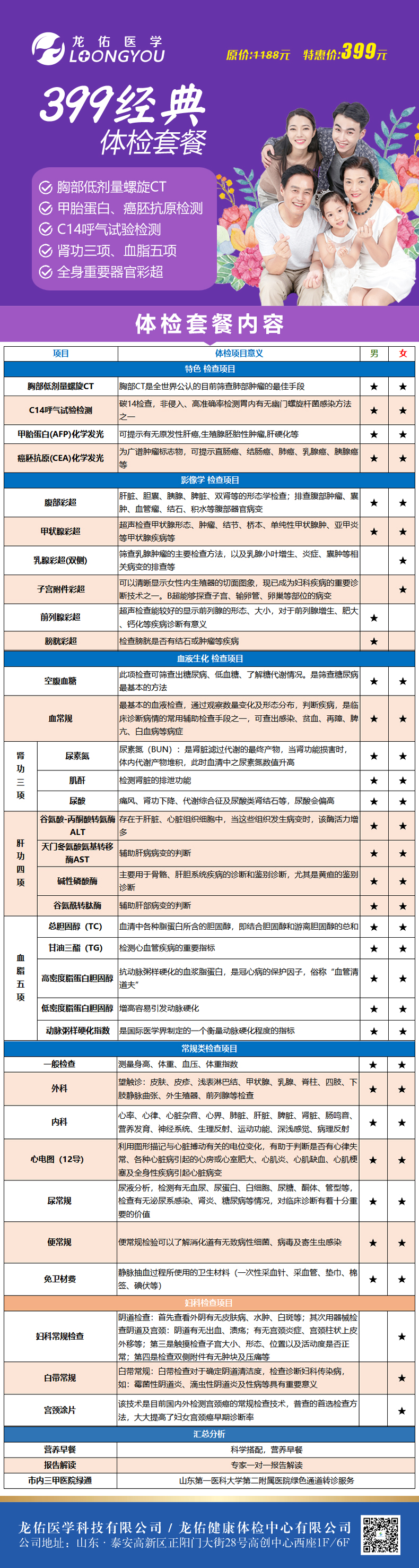 399经典体检套餐