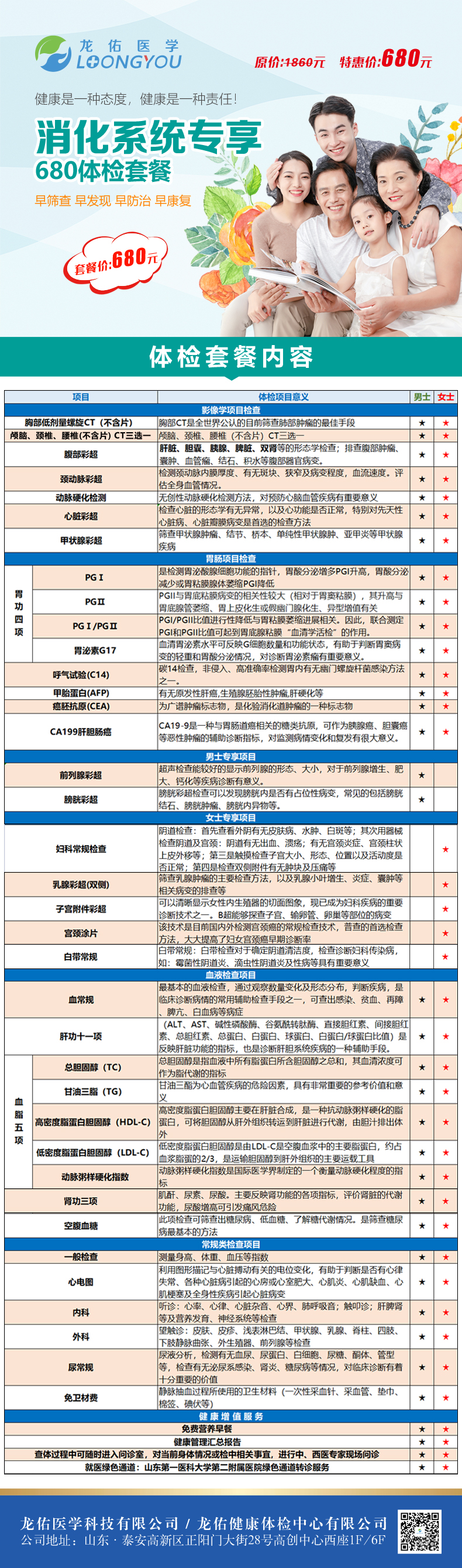 消化系统专享680体检套餐
