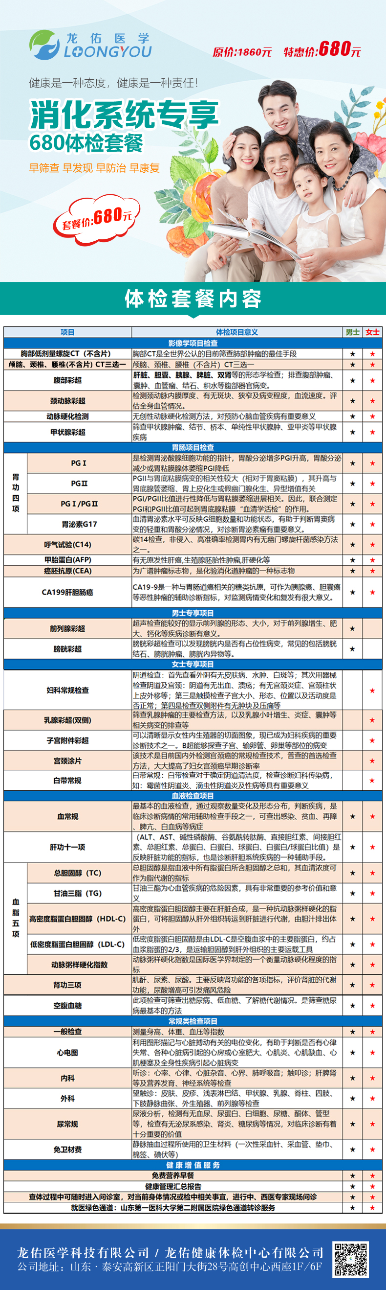 消化系统专享680体检套餐