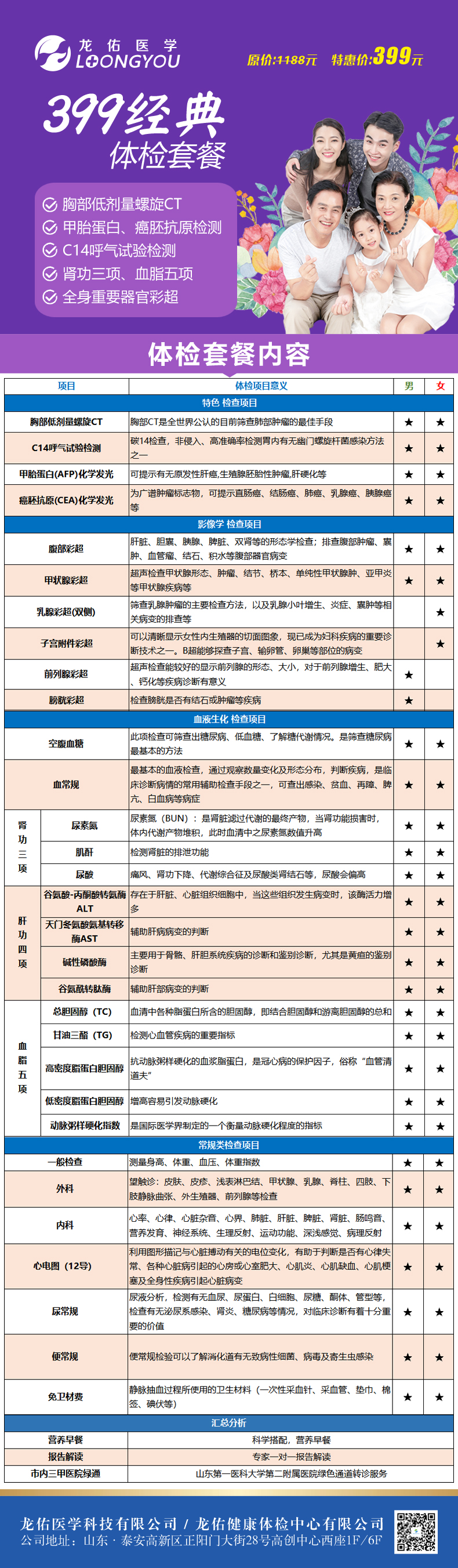 399经典体检套餐
