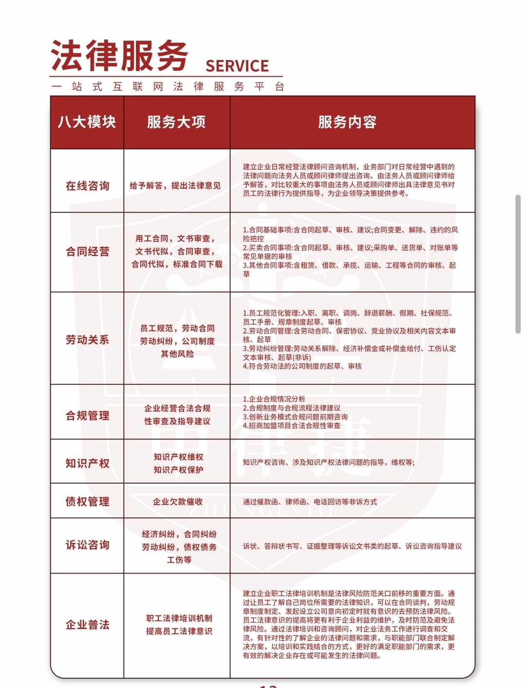 企业法律顾问【普通版】