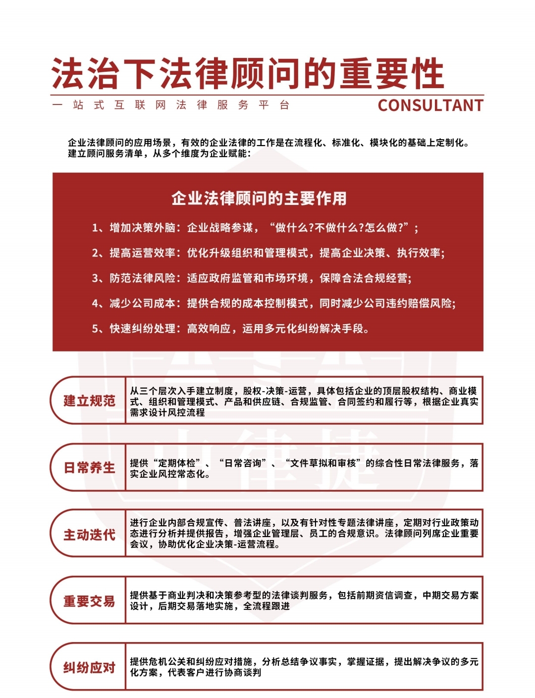 企业法律顾问【普通版】