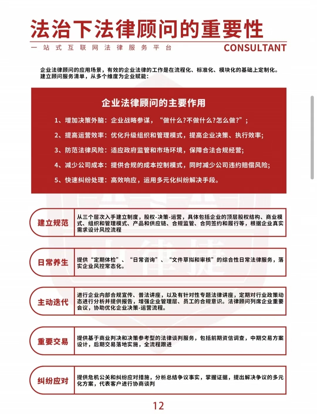 企业法律顾问【钻石版】