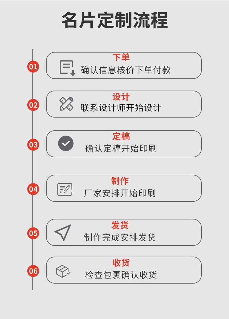 铜版纸名片