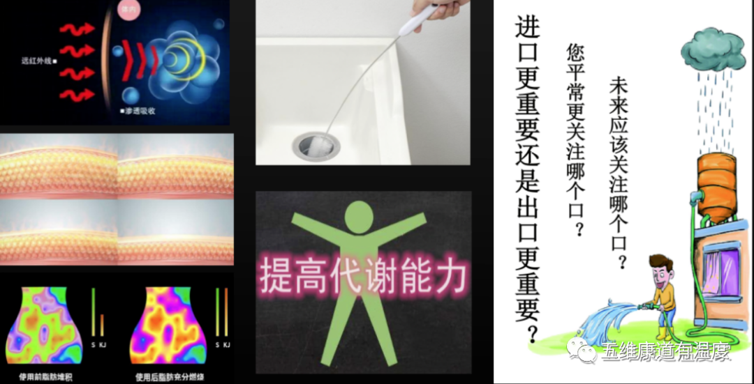 温度家健康家电
