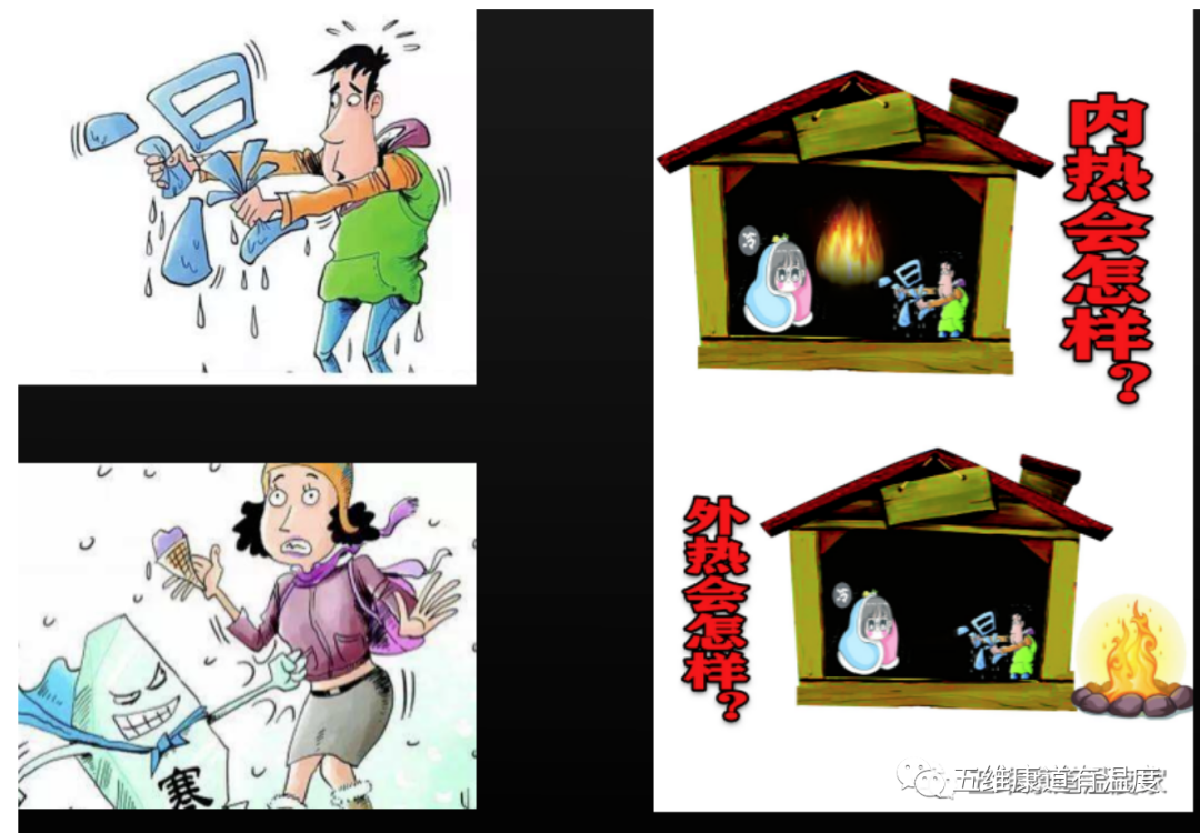 温度家健康家电