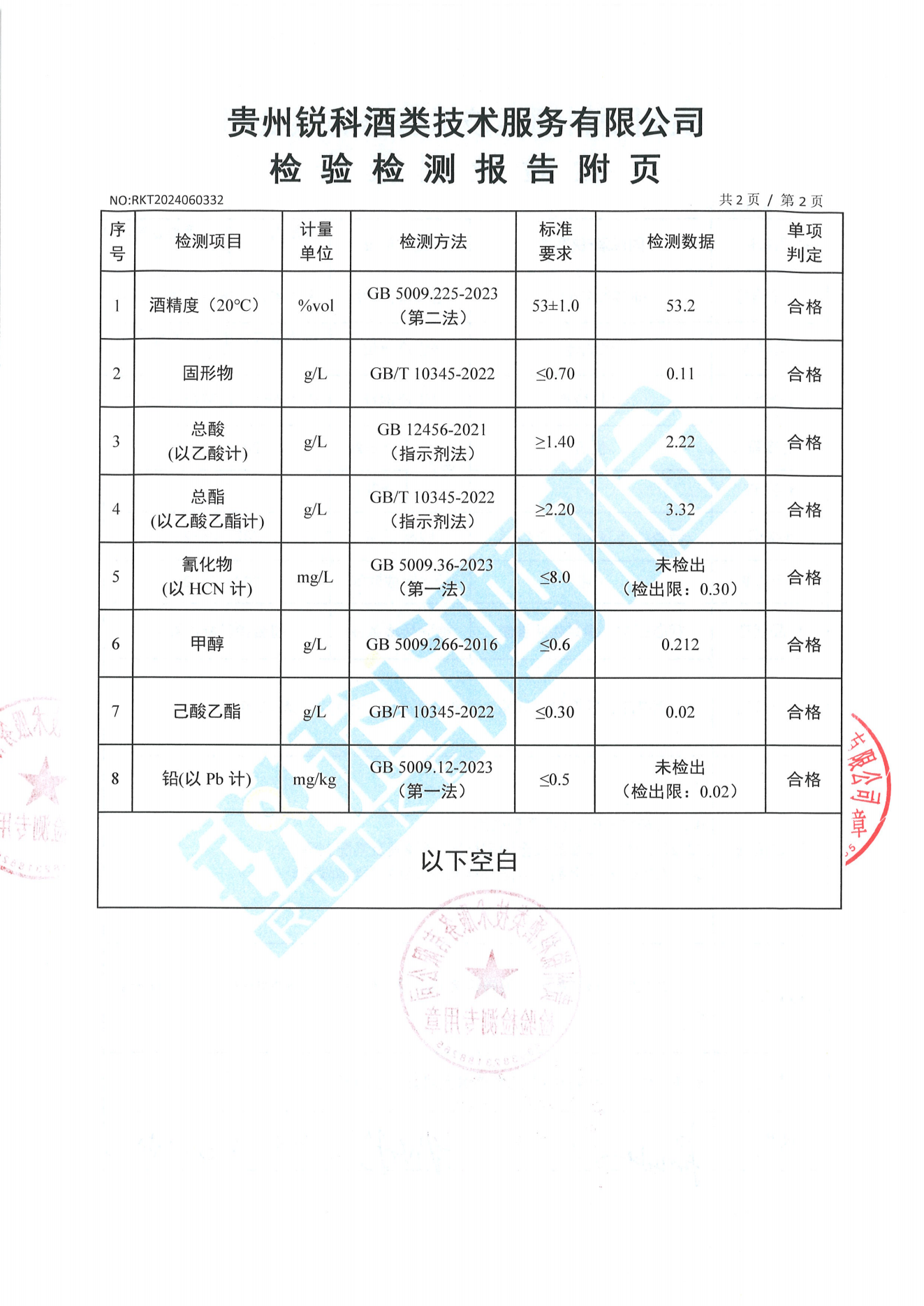 国脉酒推广活动