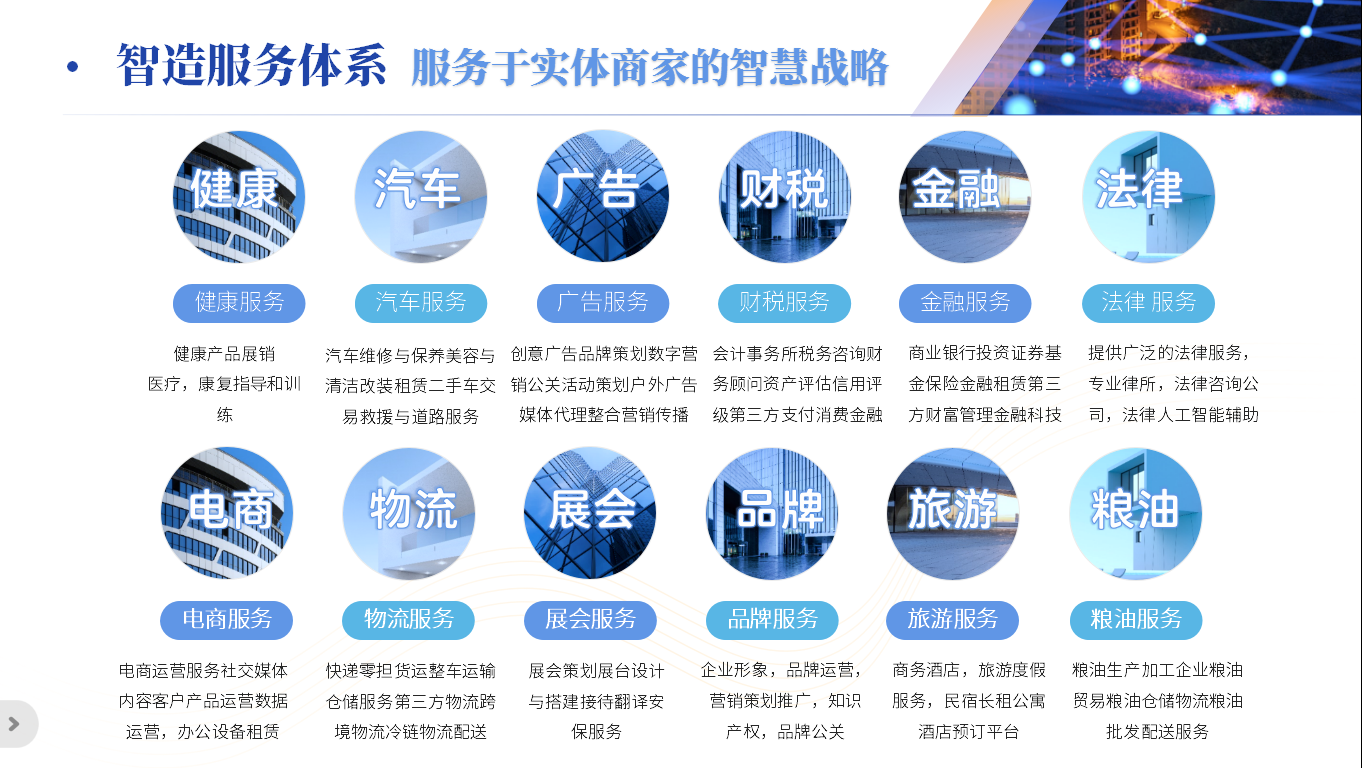 合和汇合伙人平台共建