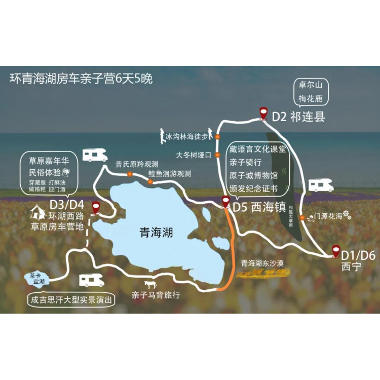 6天5天，清海湖房车亲子营