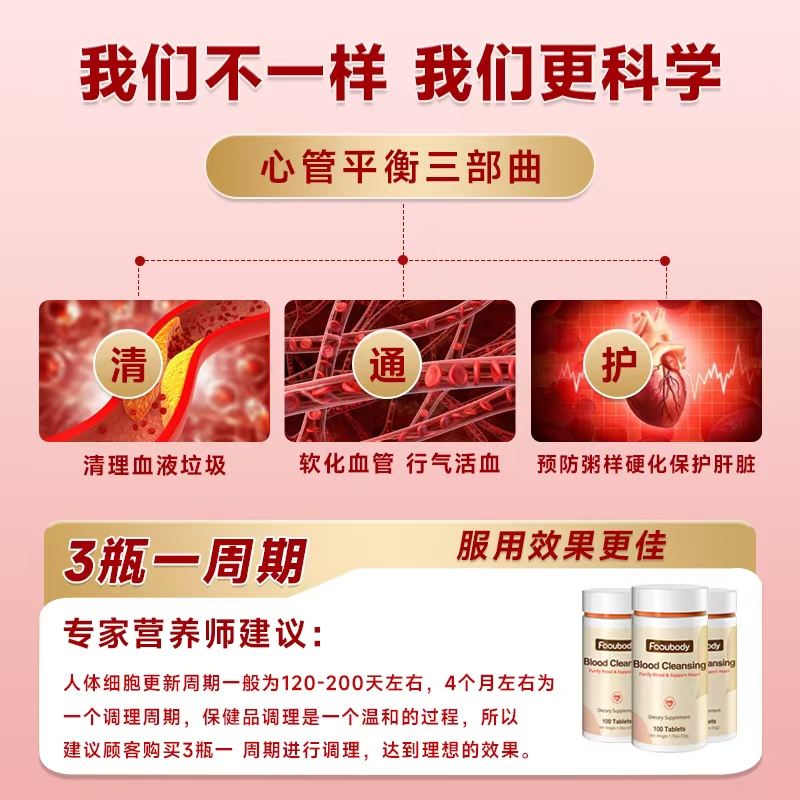 清血片.血管软黄金