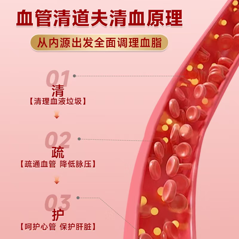清血片.血管软黄金