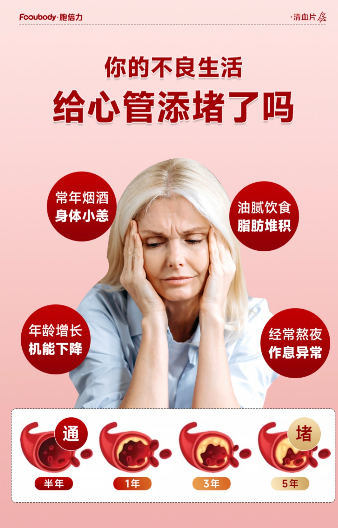 清血片.血管软黄金