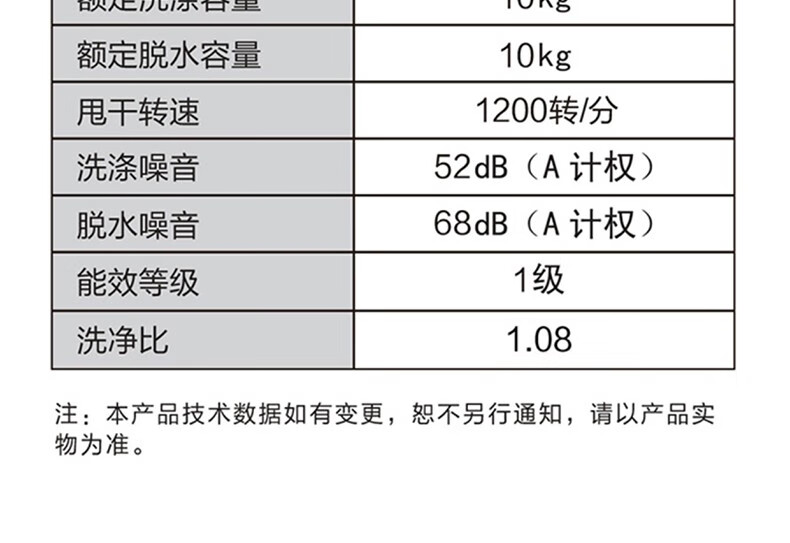 Haier/海尔 EG100MAX5S 滚筒洗衣机 智能投放 全自动家用 大容量10kg