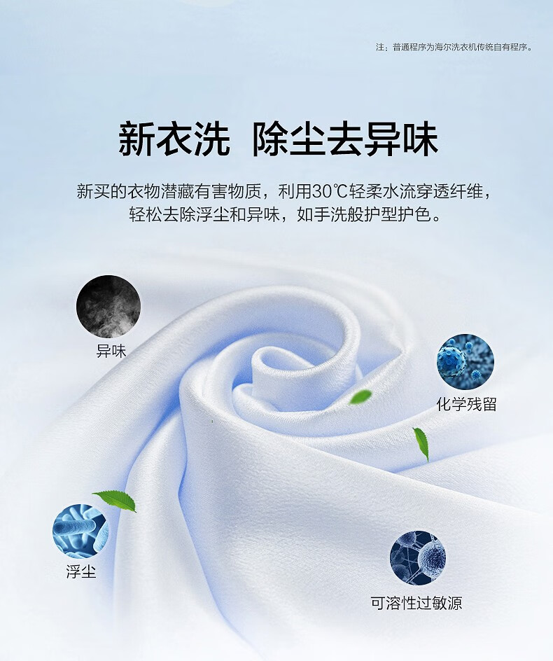 Haier/海尔 EG100MAX5S 滚筒洗衣机 智能投放 全自动家用 大容量10kg