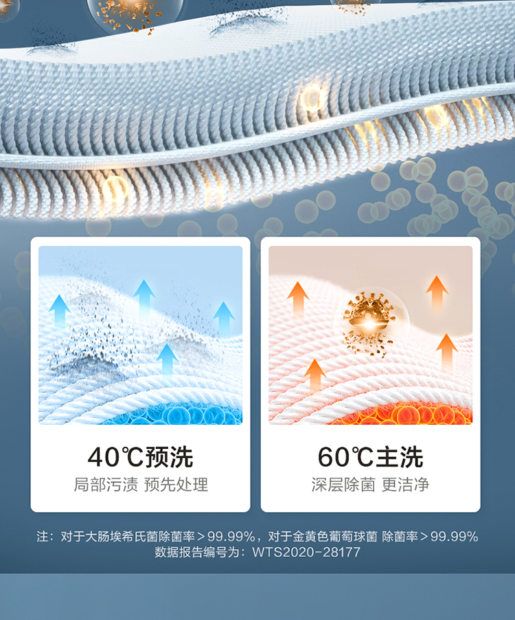 小天鹅（LittleSwan）全自动滚筒洗衣机母婴儿童内衣家用变频超薄纯净系列高温消毒10KG大容量 BLDC变频
