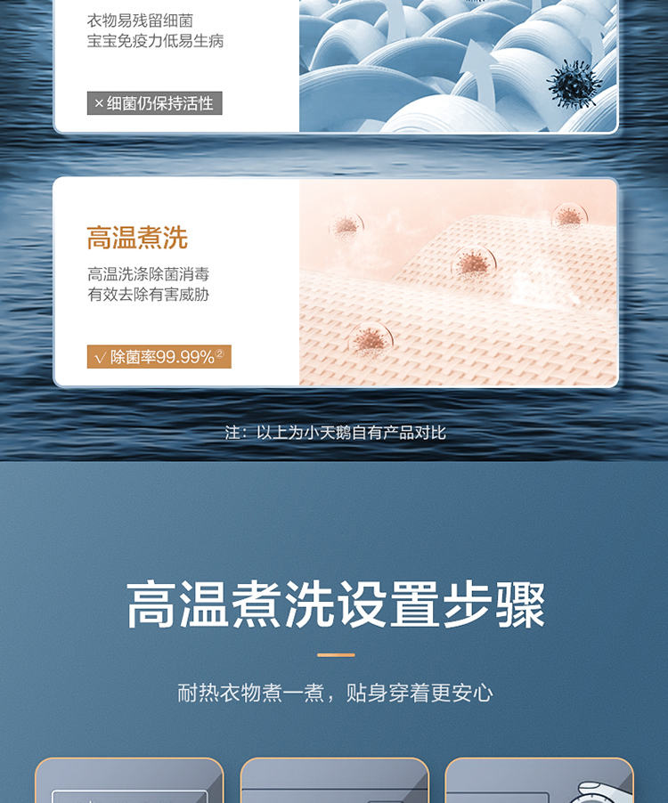 小天鹅（LittleSwan）全自动滚筒洗衣机母婴儿童内衣家用变频超薄纯净系列高温消毒10KG大容量 BLDC变频