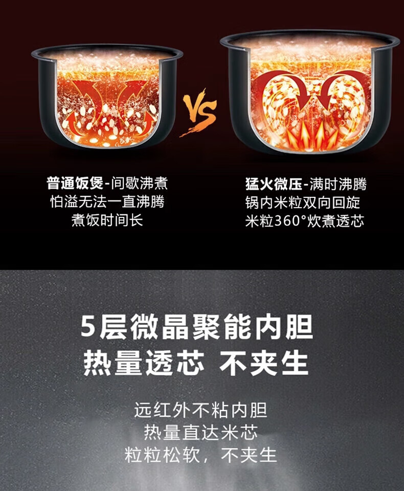 美的电饭煲大容量微压焖香蒸汽5层内胆7段熬煮智能预约微晶聚能电饭锅不粘内胆 MB-FB40XQD61- 4