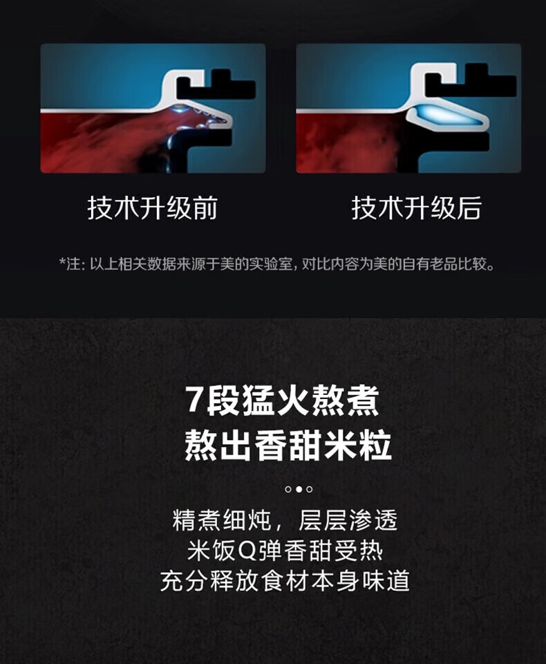 美的电饭煲大容量微压焖香蒸汽5层内胆7段熬煮智能预约微晶聚能电饭锅不粘内胆 MB-FB40XQD61- 4